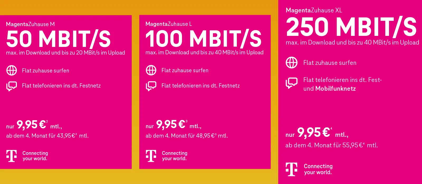 Telekom MagentaZuhause Tarife: 50, 100 und 250 MBit/s Internet-Flat, Telefon-Flat